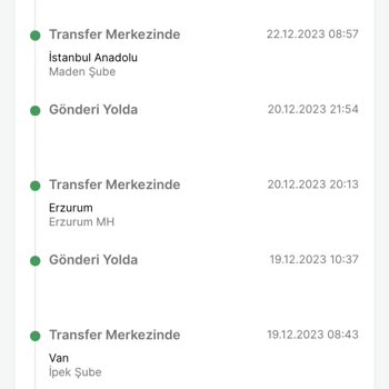 Trendyol Ekspres Kargoma Türkiye Turu Yaptırıyor.