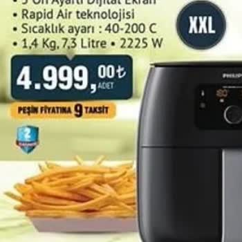 BİM Katalog Fiyatı İle Satış Fiyatı Faklı