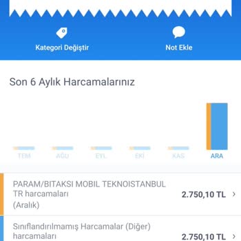 A101 Paramı Geri İstiyorum