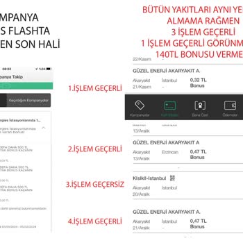 Garanti Bankası İstenilenleri Yapmama Rağmen Bonus Vermiyor