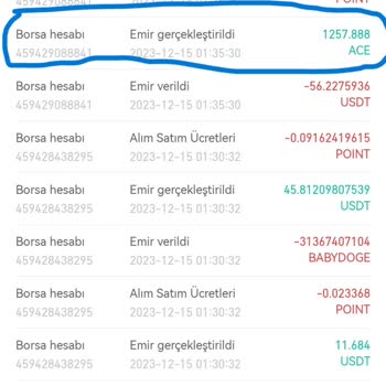 Gate.io Ace Coin İsim Değişikliği