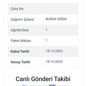 Modanisa Teslim Edilemeyen Ürün