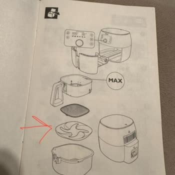 Philips Premium Airfryer İçi Çelik Dediler Polyamid (Plastik) Çıktı