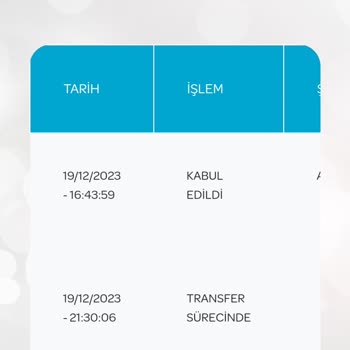 PttAVM Ürün Kapı Fitili