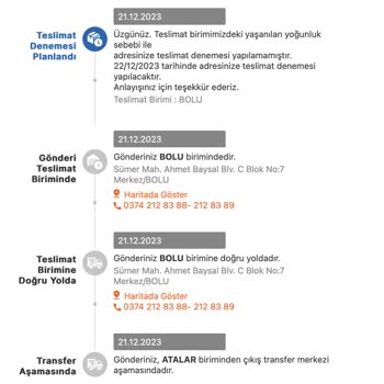 MNG Kargo Bir Kargo Şirketinin Teslimat Sorunları Ve Müşteri Şikayetleri