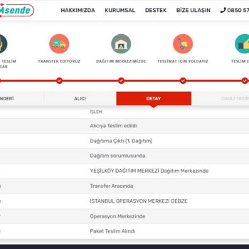 Kargomsende Teslim Etmediği Ürün Hk