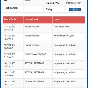 Sürat Kargo'nun Sorumsuzluğu Ve Şubedekilerin Üslup Problemleri!