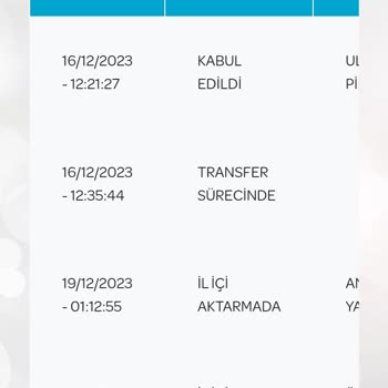 PTT Kargo Keyfi Geciken Kargo Teslimatı