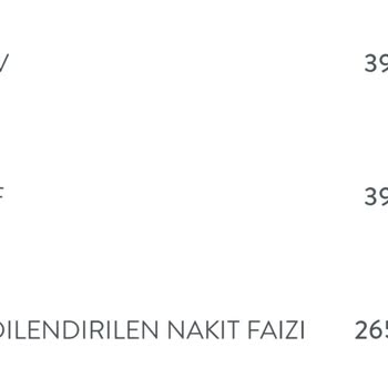 TEB Kredilendirilen Nakit Avans