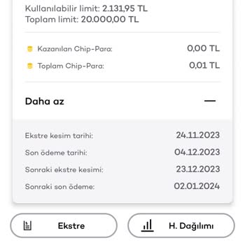 Akbank Kredi Kartı Limit Ayarlama Sorunu Ve Çözüm Beklentisi