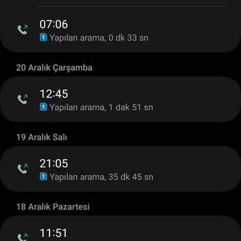 Vodafone Yanlış Numara Gönderimi