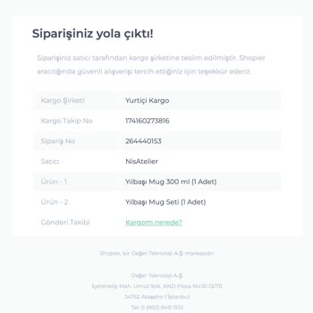 Nisatelier Eksik Ve Defolu Ürün Yolladı Ve Mesajlarıma Dönmüyor.