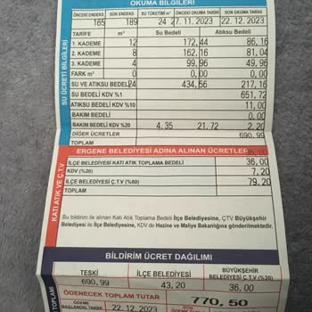 TESKİ Su Faturası Tesk