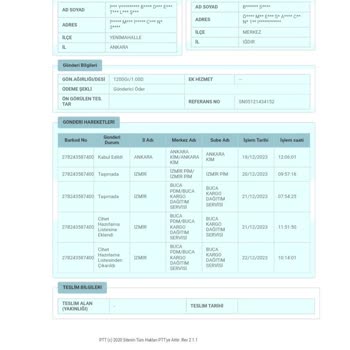 PTT Kargo PTT Yanlış Adrese Kargomu Götürdü