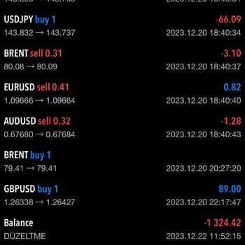 Ncr Capital Forex De Ödeme Yapmıyor