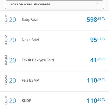 Denizbank Kredi Kartı Yıllık Kullanım Ücreti