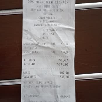 Şok Marketler Ters Bir Şekilde Cevap Veren Personel