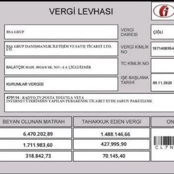 Evde Paketleme Türkiye Kişisel Bilgilerimin İzinsiz Kullanımı Şikayeti