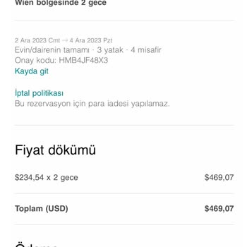 Airbnb Viyana' Da Beni Hayal Kırıklığı Yaratan Daire.