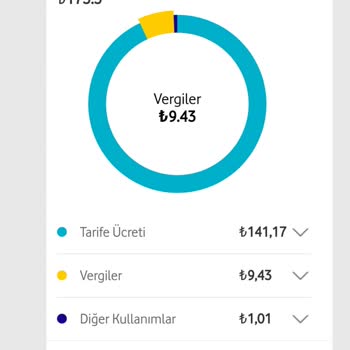 Vodafone Faturaya Fazla Tutar Yansıtma