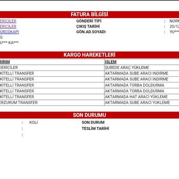 Aras Kargo Kargo Hizmetinde Mağduriyetim