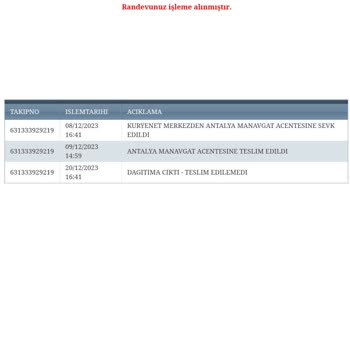 Denizbank Gönderim Gecikmesi Ve Yanıltıcı Bilgi