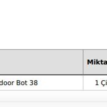 Lumberjack Su Geçirmez Bot İlk Giyişte Su Geçirdi