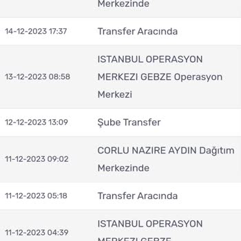 D&R İptal Edilen İşlemimin Parası Geri Gelmedi