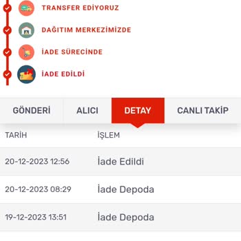 D&R İptal Edilen İşlemimin Parası Geri Gelmedi