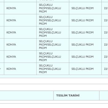 PTT Kargo Hatalı Adres Yalanı