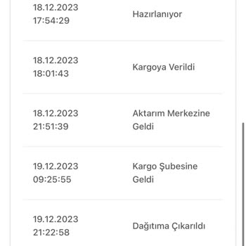 Bir Günde Kargo Dağıtımdaki Kargom Teslim Edilmiyor