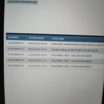 Kuryenet Kargo Teslimat Sorunu