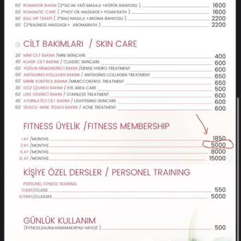 Ramada By Wyndham Tire Fitness Kayıt Sorunu