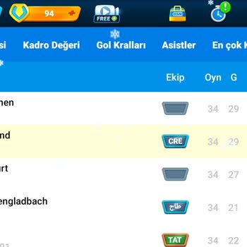 Online Soccer Manager (OSM) Şampiyonluk Kupası Kaybettim Düzeltme İstiyorum
