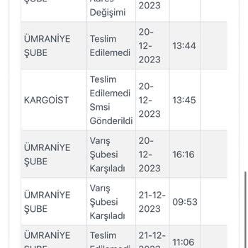 Kargoist'le Yollanan Kargomun İstanbul Seyahati