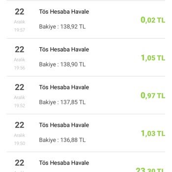 Türkiye Hayat Ve Emeklilik Aş Den Hesabıma Sürekli Para Geliyor