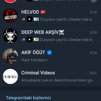 Telegram Kripto Para Do'la'n'dı'rı' C'ılığı