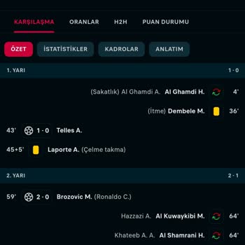 Casibom Hatalı Sonuçlanan Kupon