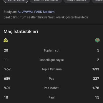 Casibom Hatalı Sonuçlanan Kupon