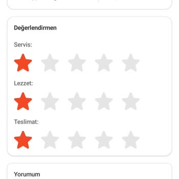 Trendyol Yemek Değerlendirmesini Eklemiyor, Firmaları Koruyor