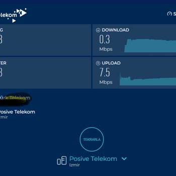 Yazıklar Olsun Türk Telekom'a Sağlayacağı İnternete