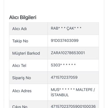 Kargoist Kargo Firması Zara Online Alışveriş
