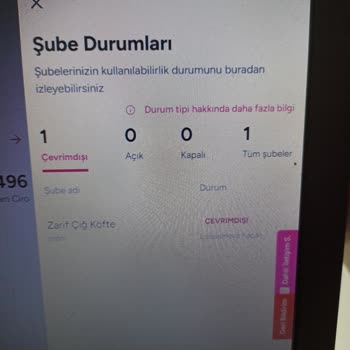Yemek Sepeti GO Çevrimdışı Hatası