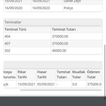 BNP Paribas Cardif Emeklilik Hayat Sigortası Vefat Tazminatı
