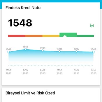 Findeks Düzenli Ödeme Yapmama Rağmen Sürekli Notum Aşağı Yönlü Düşüyor