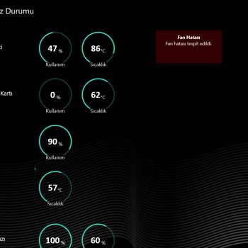 Monster Notebook Fan Hatası Tespit Edildi