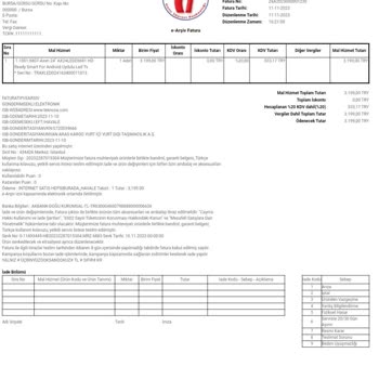 Axen Android TV Kanalları Karışıyor Düzelmiyor.