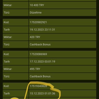 GrandPashaBet 10.400'ün Hiç Olması