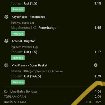 GrandPashaBet 10.400'ün Hiç Olması