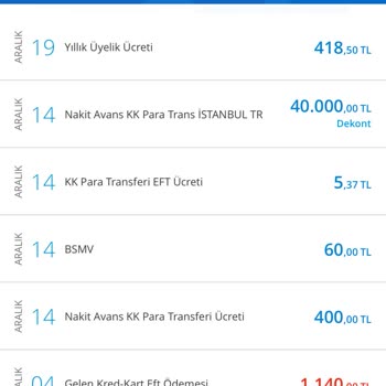 Denizbank Mağduriyet Geri Talep